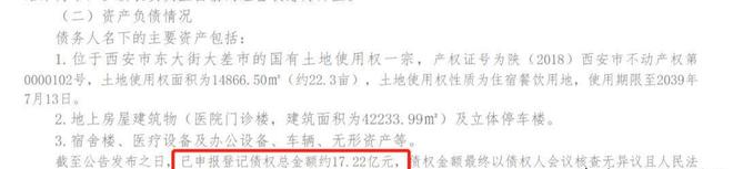 亿！开业6年西安知名医院破产倒闭麻将胡了app欠款高达1722(图2)